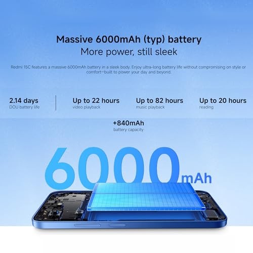 XIAOMI Redmi 15C 4G 256GB ROM 4GB RAM Dual SIM GSM Unlocked - Blue